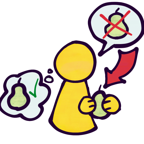 An extremely simplified, featureless yellow person holding a pear. A speech bubble coming from them has a pear with a red x through it, and a red arrow goes from this speech bubble to the physical pear they’re holding, essentially communicating “this is not a pear.” A thought bubble coming from them has a pear and a green checkmark, showing that they know it actually is a pear.